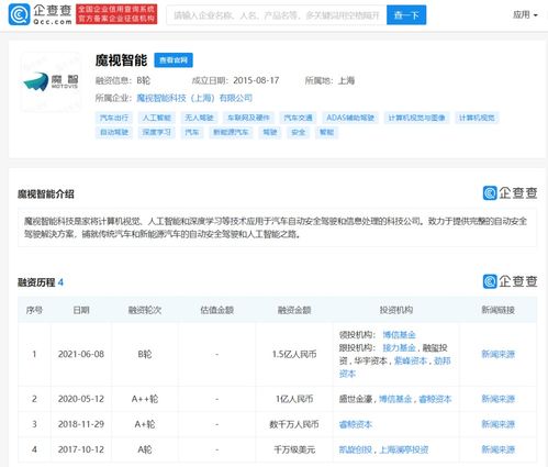 技術(shù)服務(wù)與技術(shù)成果轉(zhuǎn)讓 驅(qū)動創(chuàng)新的雙輪引擎