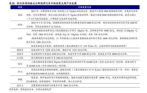 齊峰新材（002767） 聚焦技術(shù)創(chuàng)新與成果轉(zhuǎn)化，驅(qū)動特種紙基新材料發(fā)展