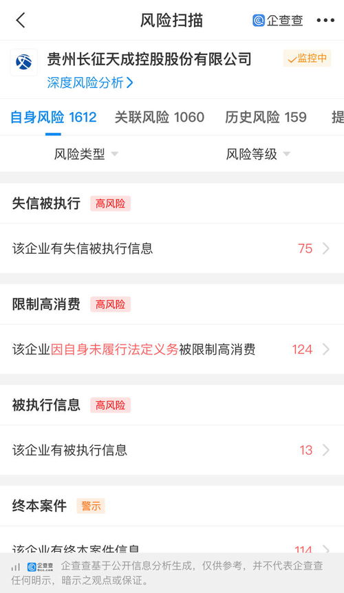 ST天成新增被執(zhí)行，被執(zhí)行總金額近1.85億 技術(shù)服務(wù)及技術(shù)成果轉(zhuǎn)讓的風(fēng)險啟示